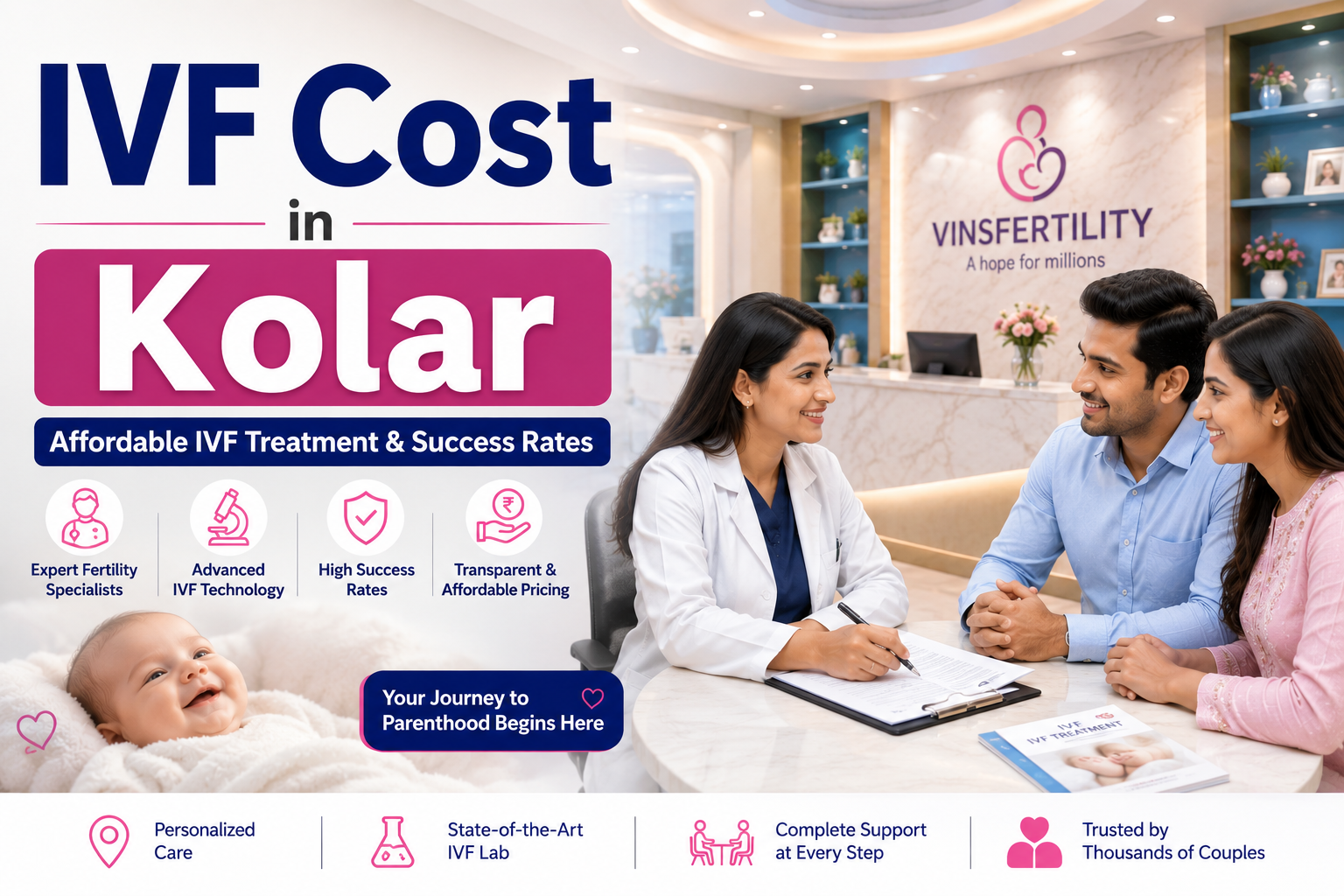 IVF Cost in Kolar 2026: Price, Packages and Centres